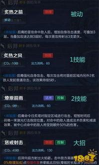 技能最新爆料怎么做的,创新突破与未来趋势前瞻 第1张 技能最新爆料怎么做的,创新突破与未来趋势前瞻 第1张