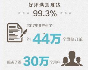四四频道手机在线观看,随时随地享受精彩内容 第3张 四四频道手机在线观看,随时随地享受精彩内容 第3张
